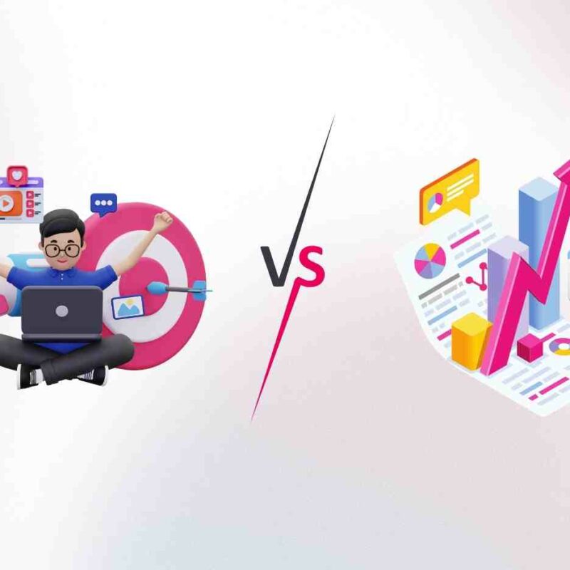 Quels sont les objectifs principaux du marketing digital et du marketing de contenu